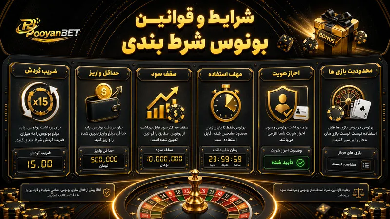 شرایط و قوانین بونوس شرط بندی