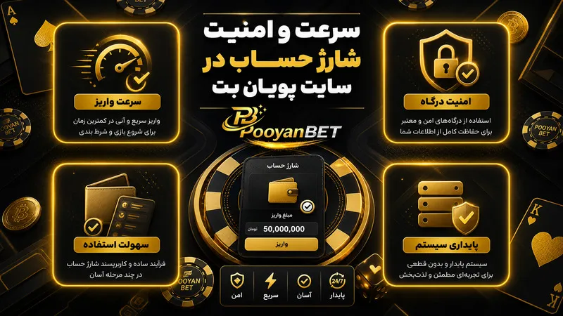 سرعت و امنیت شارژ حساب در سایت پویان بت