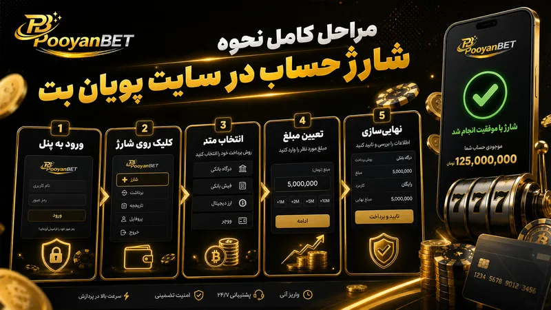 مراحل کامل نحوه شارژ حساب در سایت پویان بت