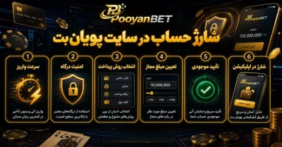 راهنمای شارژ حساب در سایت پویان بت | آموزش تصویری و نکات کاربردی