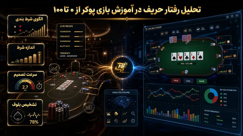 تحلیل رفتار حریف در آموزش بازی پوکر از ۰ تا ۱۰۰