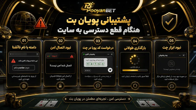 پشتیبانی پویان بت هنگام قطع دسترسی به سایت