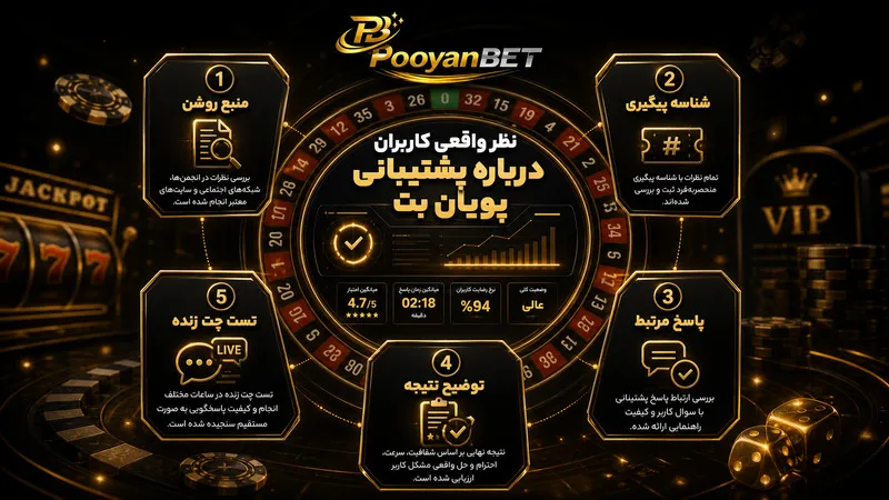 نظر واقعی کاربران درباره پشتیبانی پویان بت